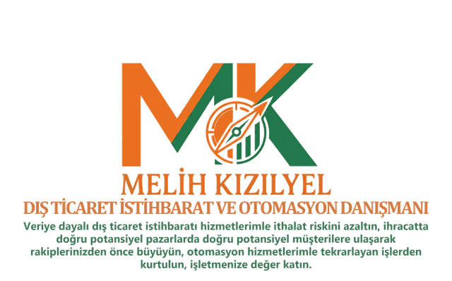 Melih Kızılyel
